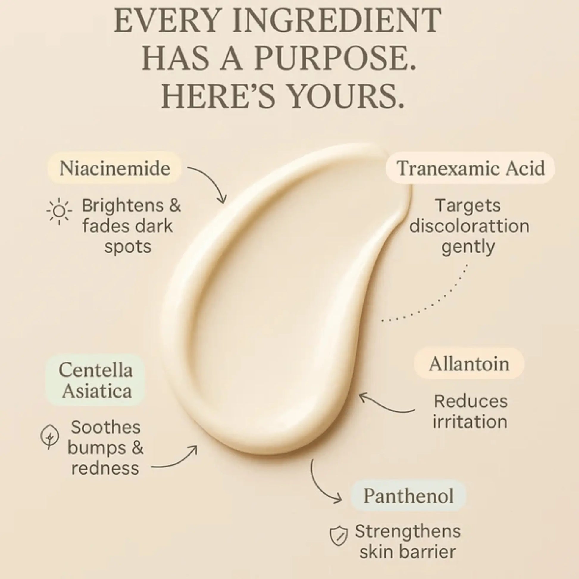 Sassy™ Underarm Brightening Cream