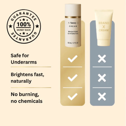 Sassy™ Underarm Brightening Cream