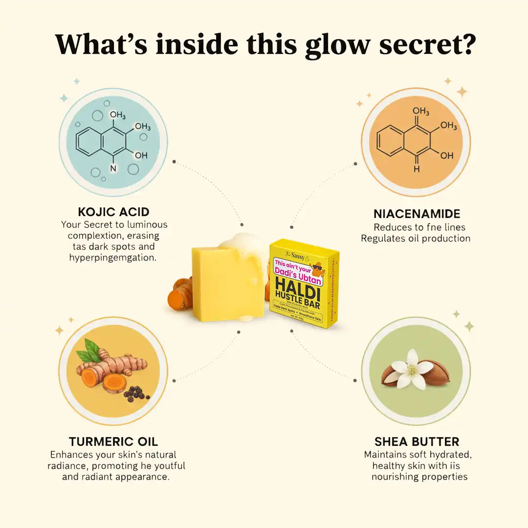 Kojic Acid & Turmeric Soap Bar