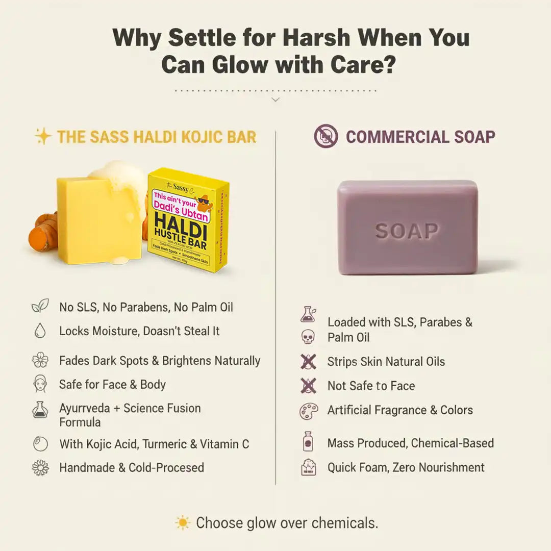 Kojic Acid & Turmeric Soap Bar