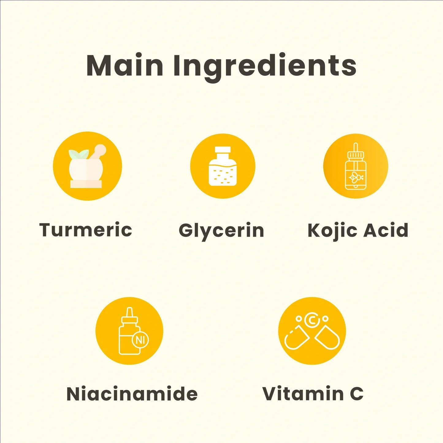 Turmeric Kojic Acid Pads