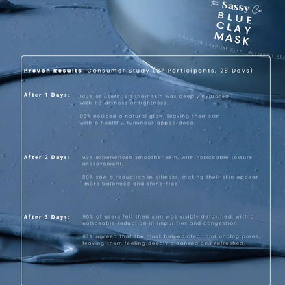 Purifying Blue Clay Mask