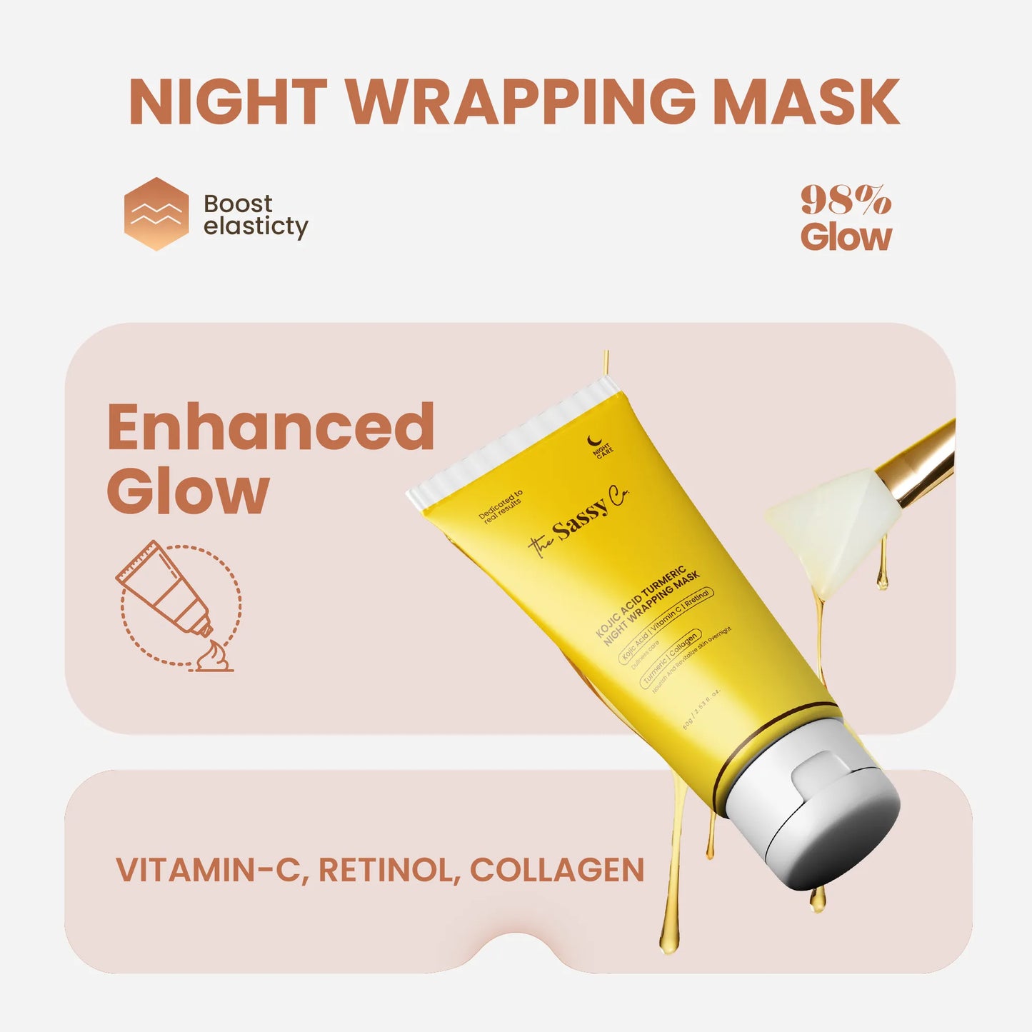 Turmeric and Kojic Acid Night Wrap Mask